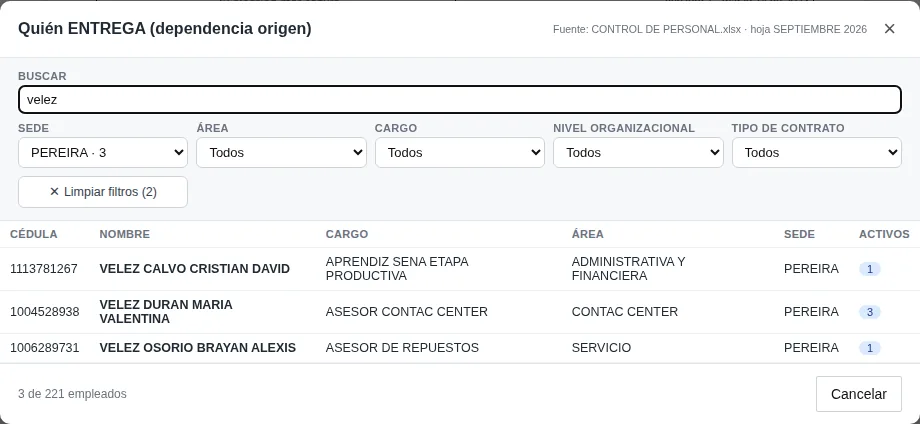 Lista del personal con filtros por sede, área, cargo… El botón ✕ Limpiar filtros los quita todos.